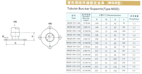 MGD管母线与导线接续金具 MGD-150*255 高效连接助力电力传输